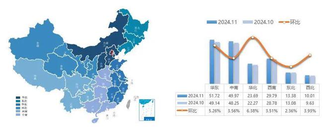 中国汽车流通协会：11月全国二手车市场交易量17856万辆 同比增长812%(图9)