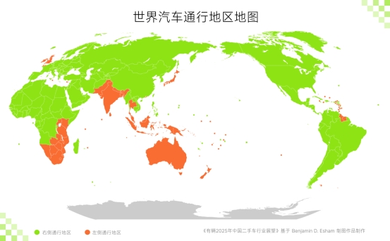 有辆平台发布中国二手车2025年行业五大趋势与展望(图5)