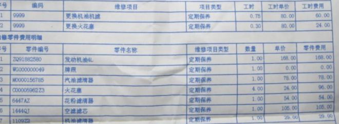 买二手车想避免踩坑？牢记这6点