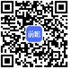 2024年美国二手车行业现状及发展趋势分析 二手车销量有所下滑【组图】(图6)