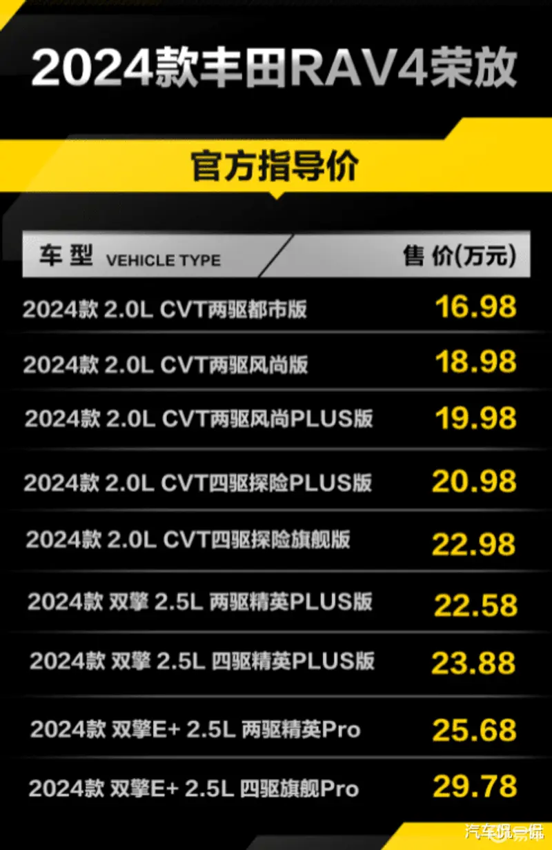 2024款丰田RAV4荣放焕新上市 性价比再升级 你的SUV新选择来了