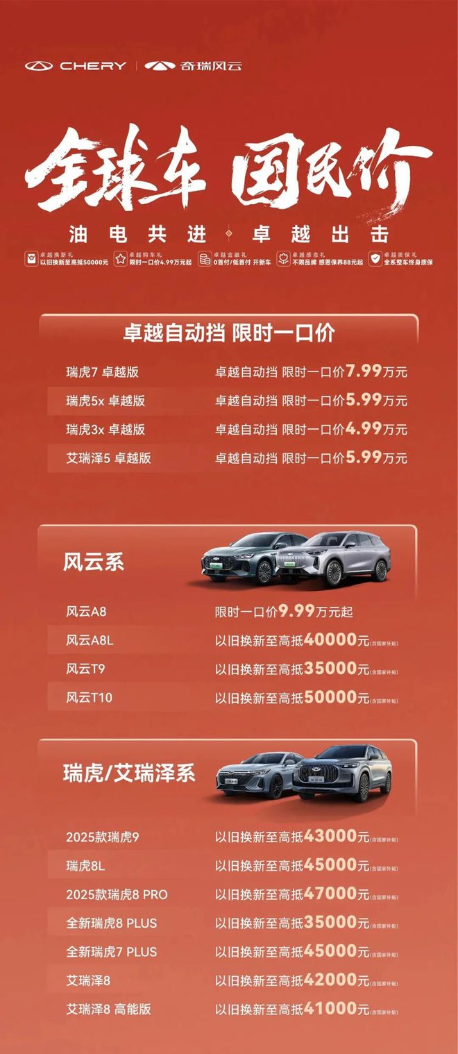 新年第一波行情：新车一个接一个降价！二手车可咋整？(图5)