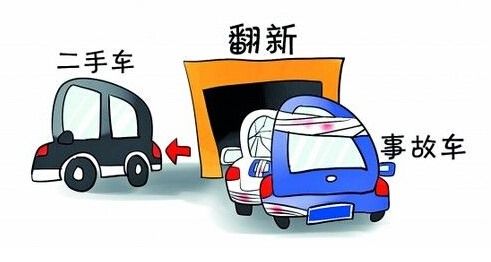 在河北买二手车有哪些注意事项？