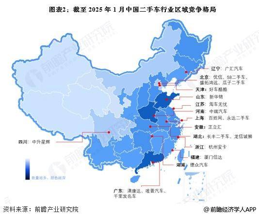 【前瞻分析】2025年中国二手车区域交易规模及企业竞争力评价(图1)