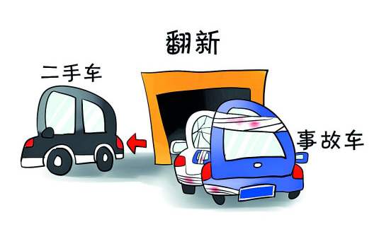 买二手车要注意哪些事项？哪些二手车是不能买的？(图1)
