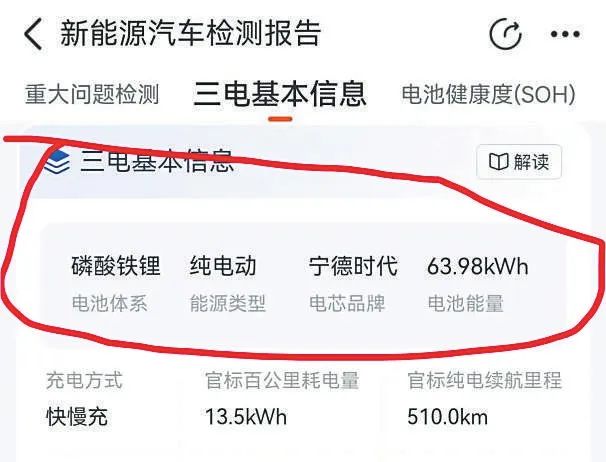上“查博士”买二手车遇货不对板！销售商成都神电竟称“以实车为准”