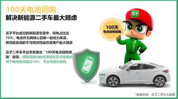 汛期买新能源二手车瓜子全面保障更稳妥(图4)