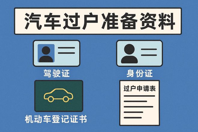 二手汽车过户需要什么手续和证件？(图9)