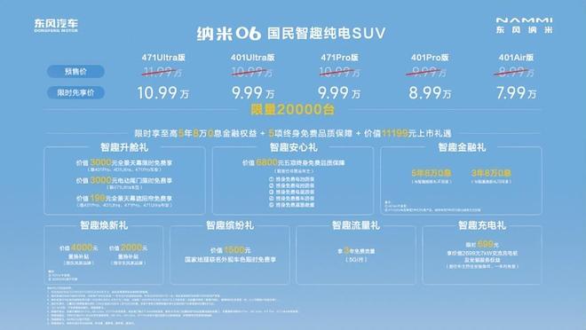 【汽车人】央企下场掀桌子！东风纳米06高级辅驾击穿10万元级