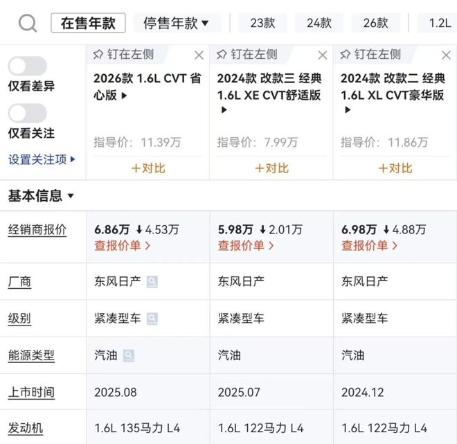 轩逸再夺冠日产“苟着”看(图4)