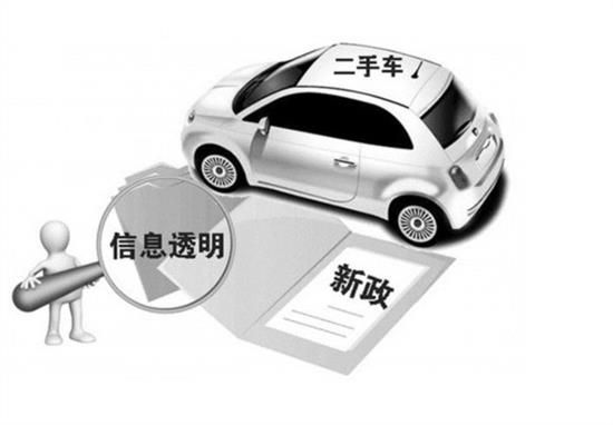 沪牌直系亲属过户流程详解(图1)