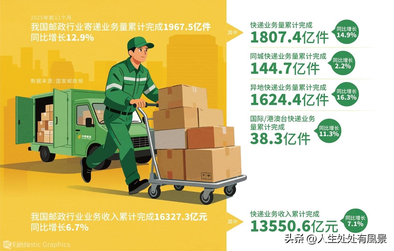 25 年 12 月 16 日利好利空晚报(图1)