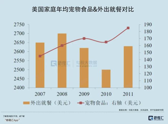 今年消费彻底变了(图5)
