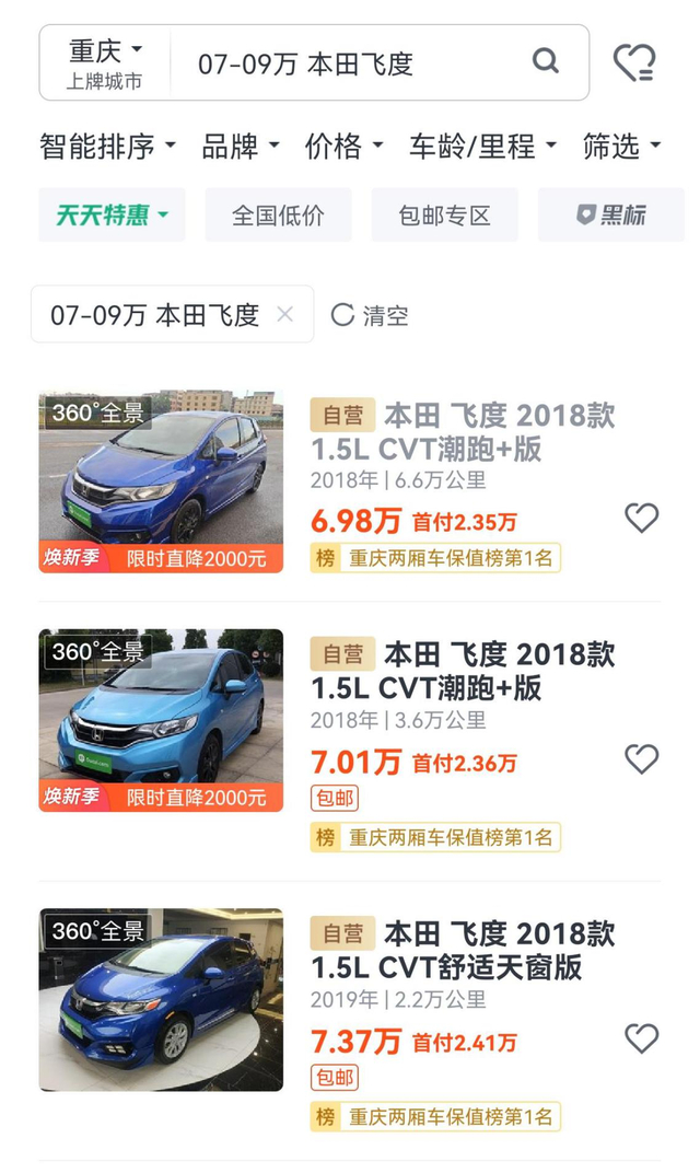 2025年二手车评估机构推荐指南