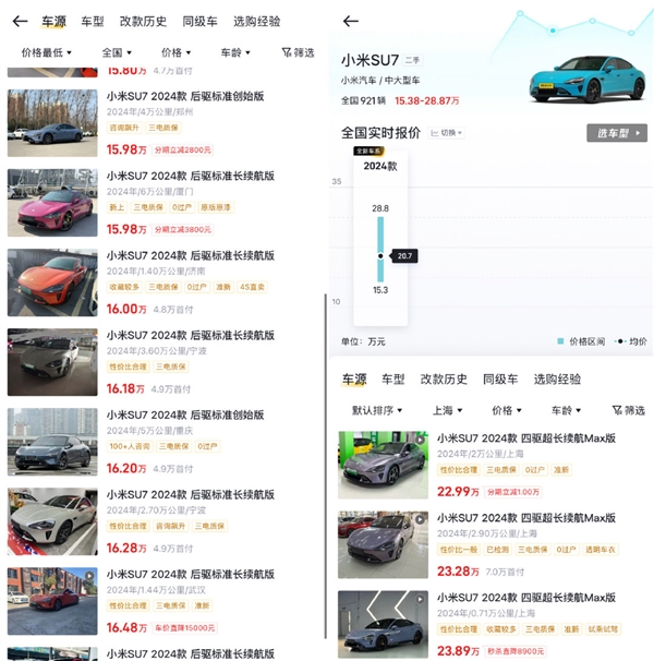 二手电动车车价跳水 小米SU7半年跌5万、Ultra跌15万：专家称保值率已超很多品牌