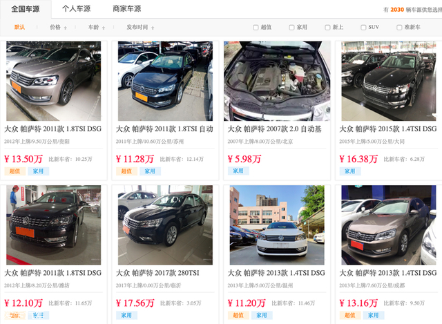 全国二手车市场交易规模破2000万辆