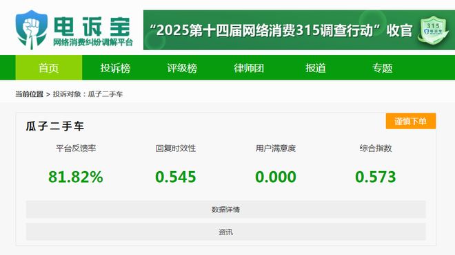 “瓜子二手车”虚假承诺 售后推诿 损害消费者权益 平台公信力遭质疑(图2)