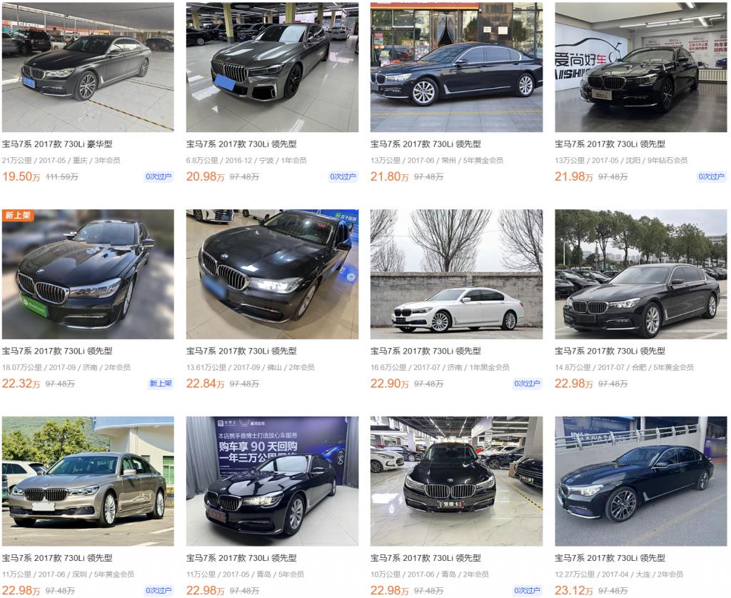 中国汽车流通协会：2025年二手车累计交易量达201080万辆创新高