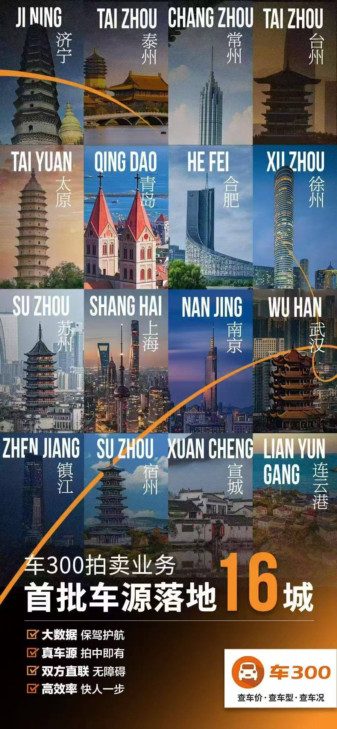 二手车交易平台十年的淬炼与碎念(图3)