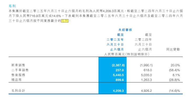 汽车后市场洞察：油电博弈下的分化与破局(图11)