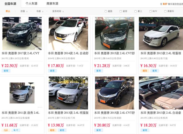 AI加持澳洲最大二手车平台实现逆周期增长