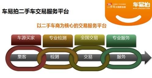 1 企业背景与资质