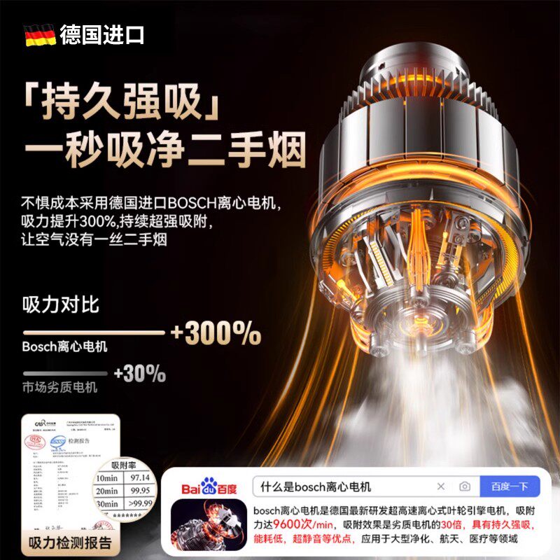 眉山2026年汽车以旧换新补贴政策公告来了！