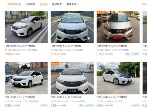 淘车岛10年可持续发展都是因为它找到并解决了一个社会痛点(图1)