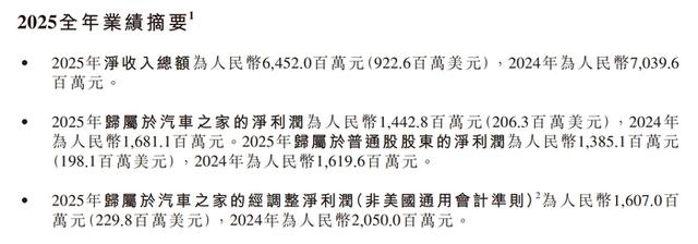 汽车之家账号异常背后：营收与利润双降转型进入阵痛期 大鱼财经(图2)