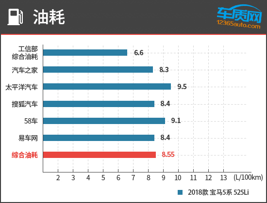 葫芦岛汽车销售首选骏诚汽车—新车二手车金融保险一站式服务平台