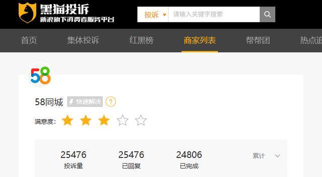 从“神奇网站”到裁员续命AI也难救58同城(图2)